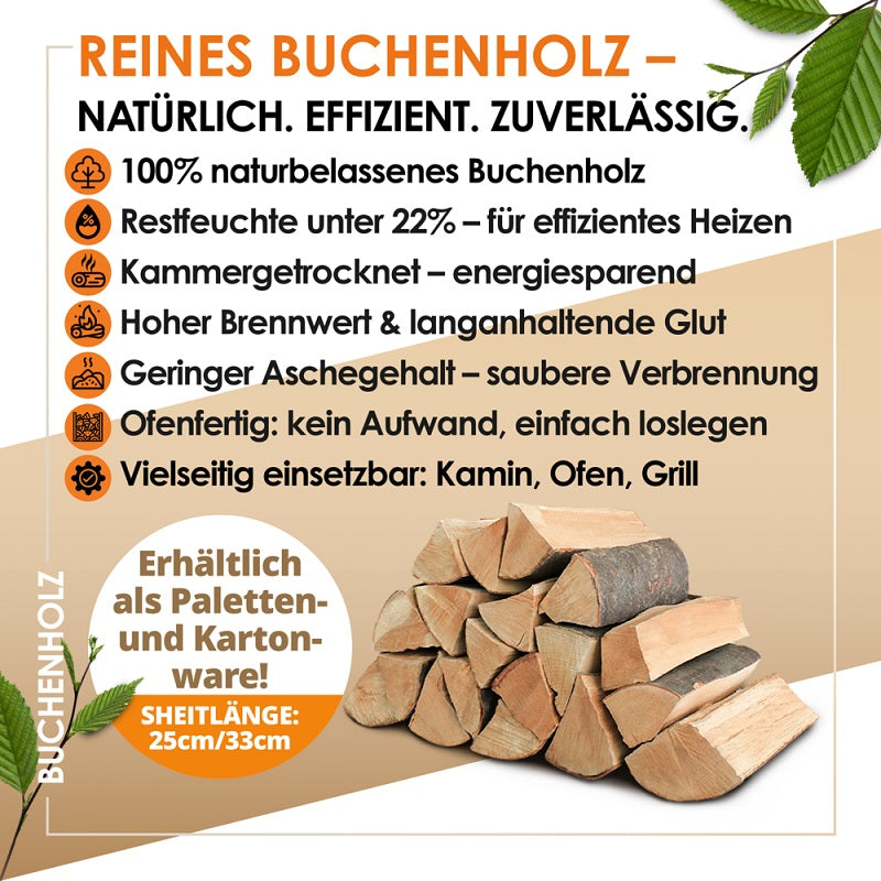 Brennholz Buche 25 cm – 1,6 SRM kammergetrocknet, ofenfertig – sofort einsatzbereit